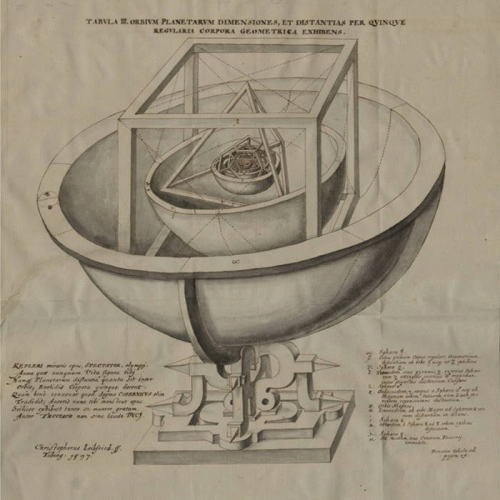 Thumos : Musica Universalis